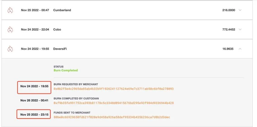 Việc đổi WBTC bị chậm 24 giờ. Nguồn: Lookonchain