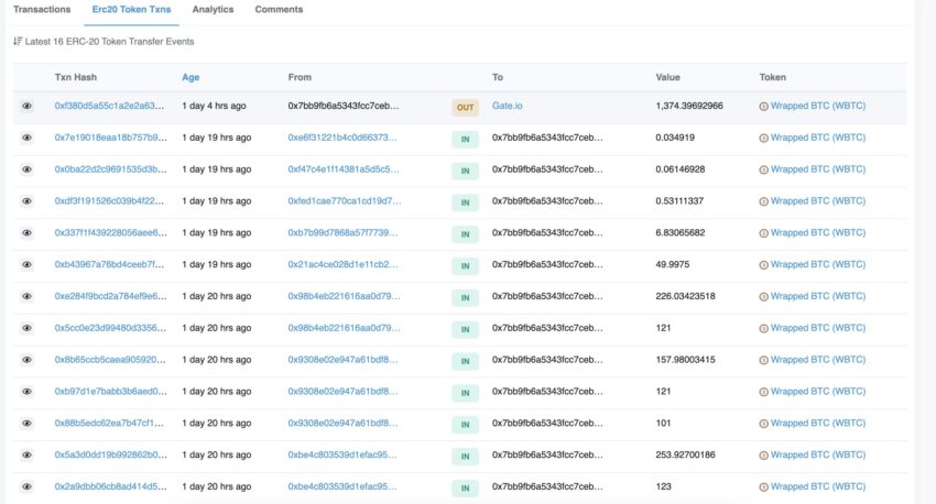 Cá voi chuyển WBTC lên Gate.io
