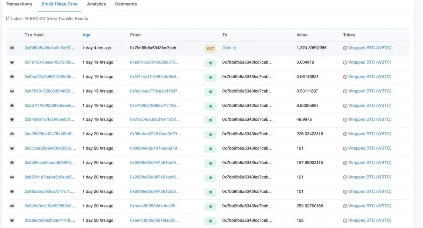 Cá voi chuyển WBTC lên Gate.io