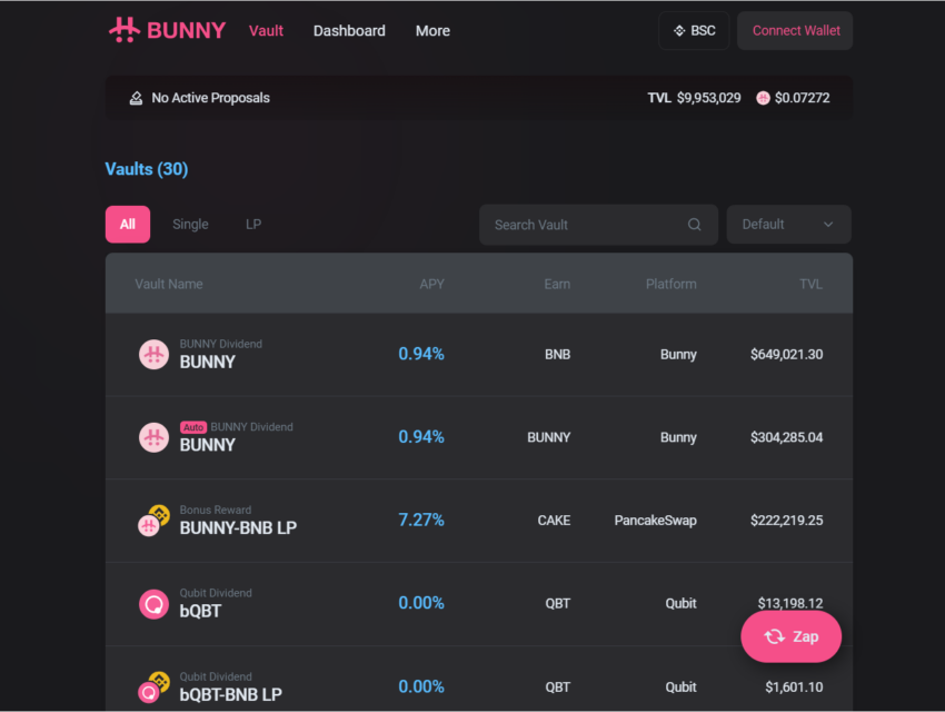 Tính năng Vaults trên Pancake Bunny. Nguồn: Pancake Bunny