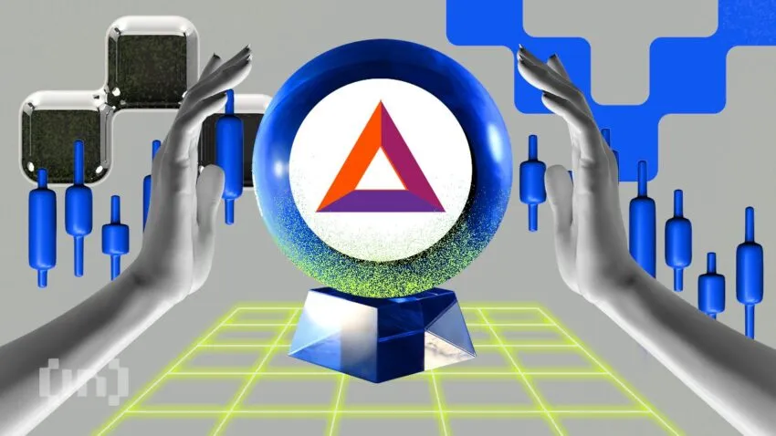 Dự đoán giá BAT Basic Attention Token 2023, 2025, 2030, 2035