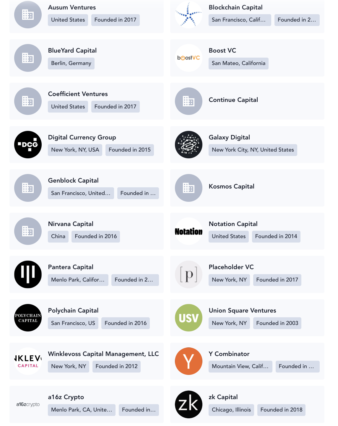 Nhà đầu tư Filecoin theo Messari