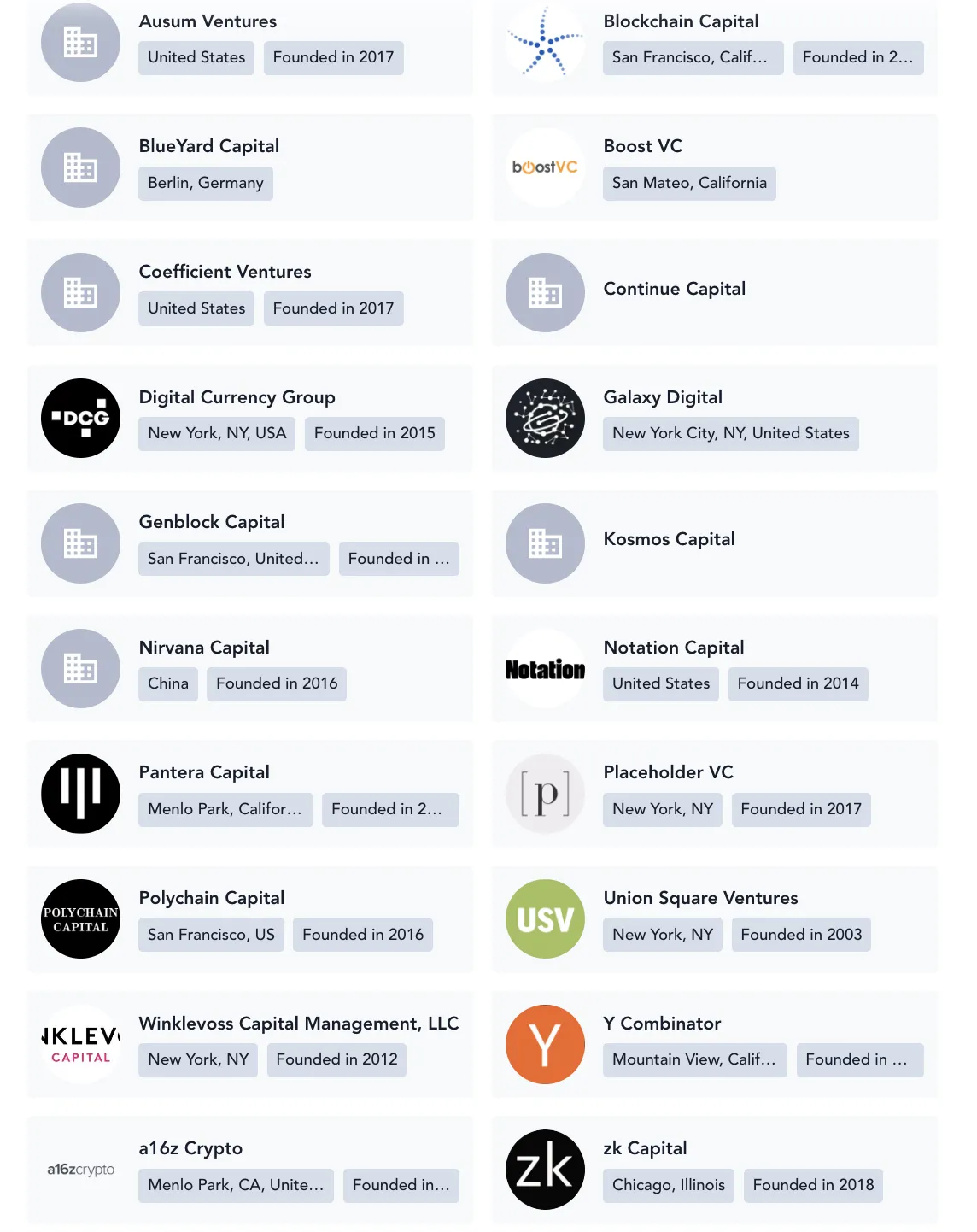 Nhà đầu tư Filecoin theo Messari