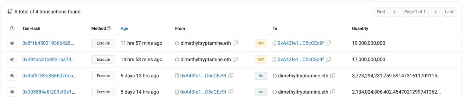 Những địa chỉ nắm giữ token PEPE