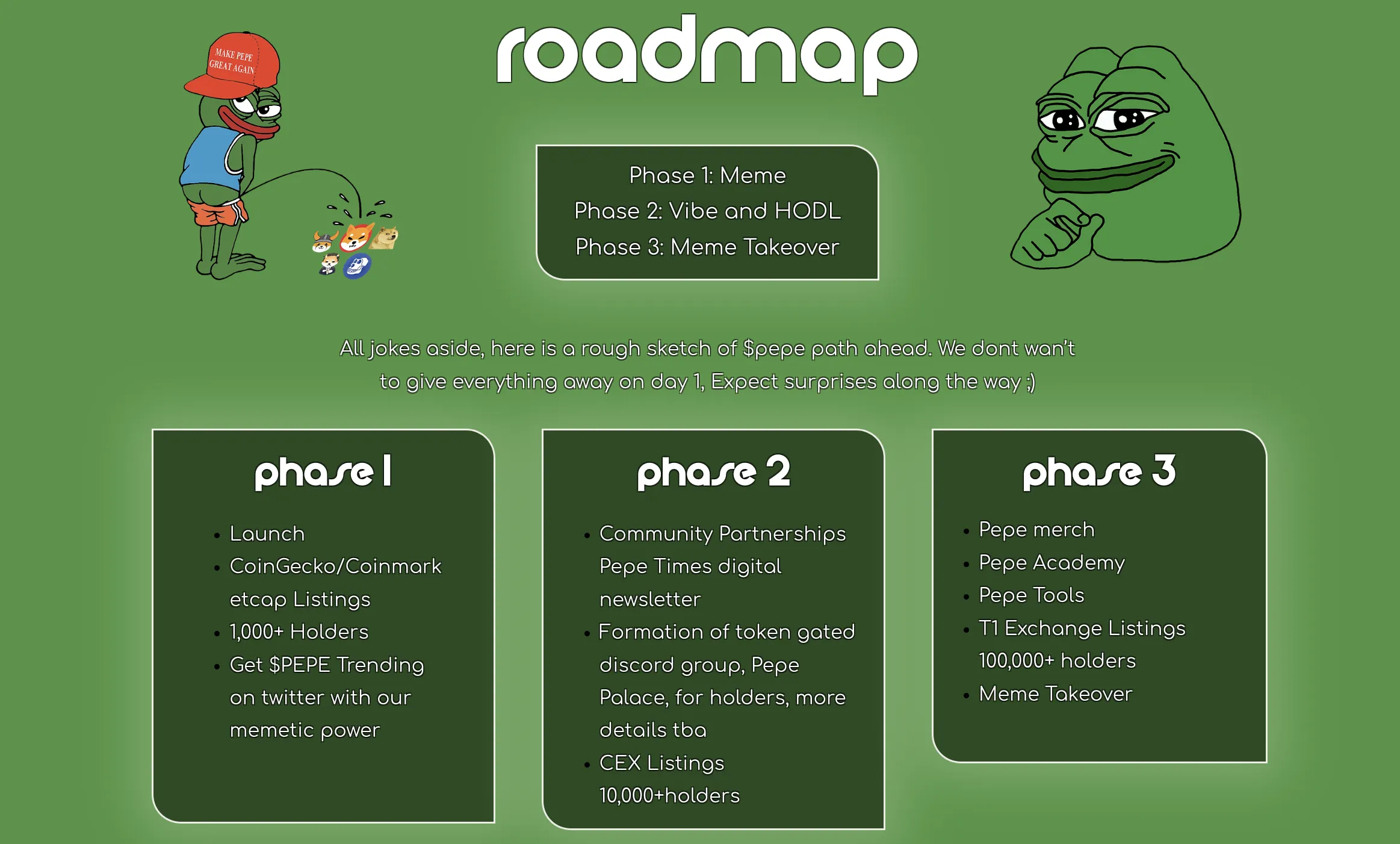 Roadmap của PEPE Crypto