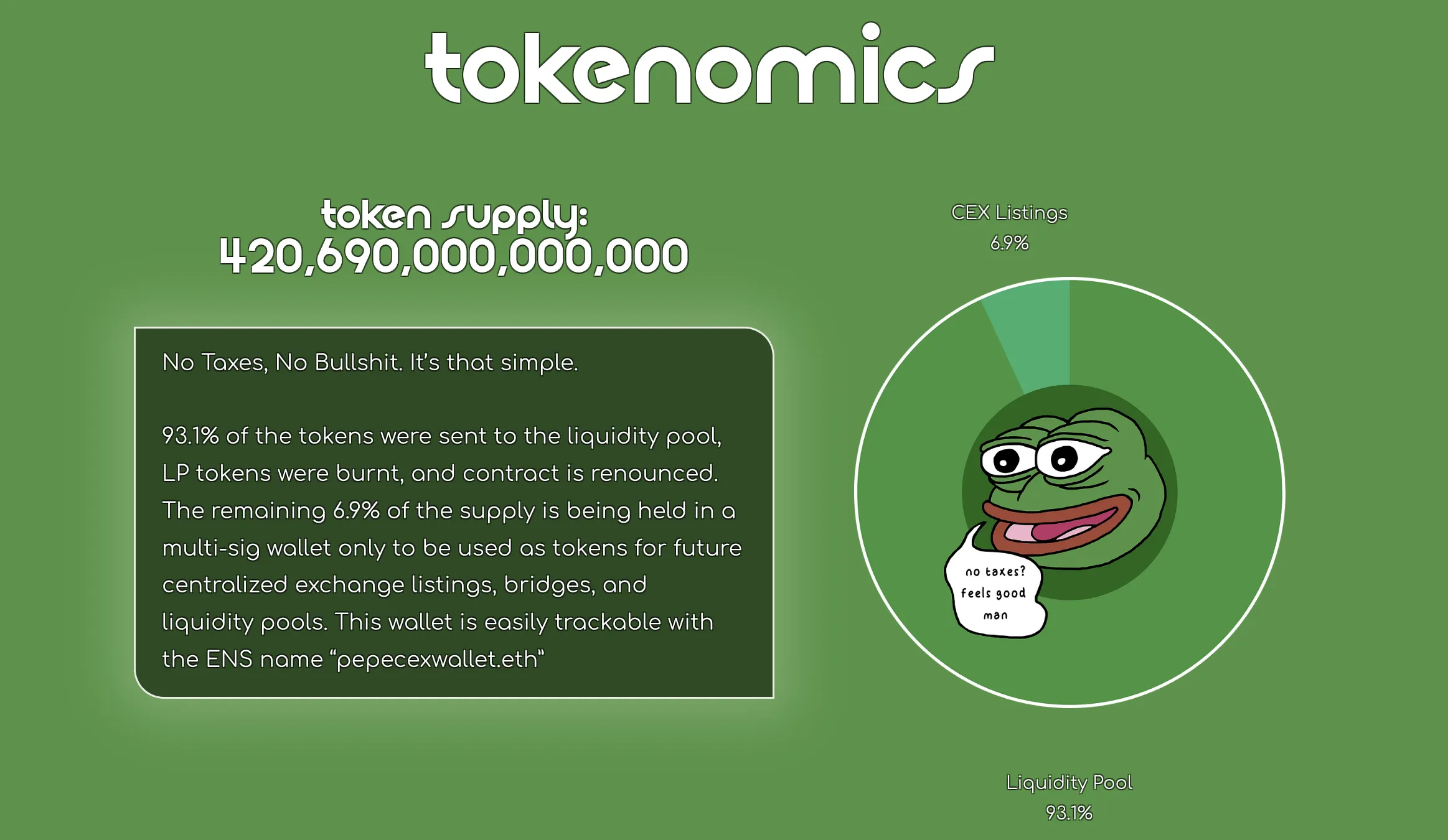 PEPE tokenomics