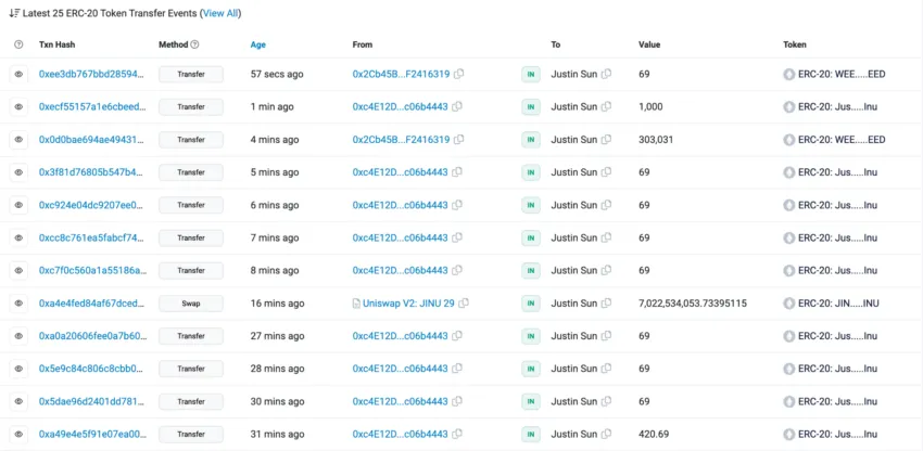 ví của Justin Sun có một lượng lớn các token như WEED, Justin Sun Inu, JINU, v.v.Nguồn: Etherscan