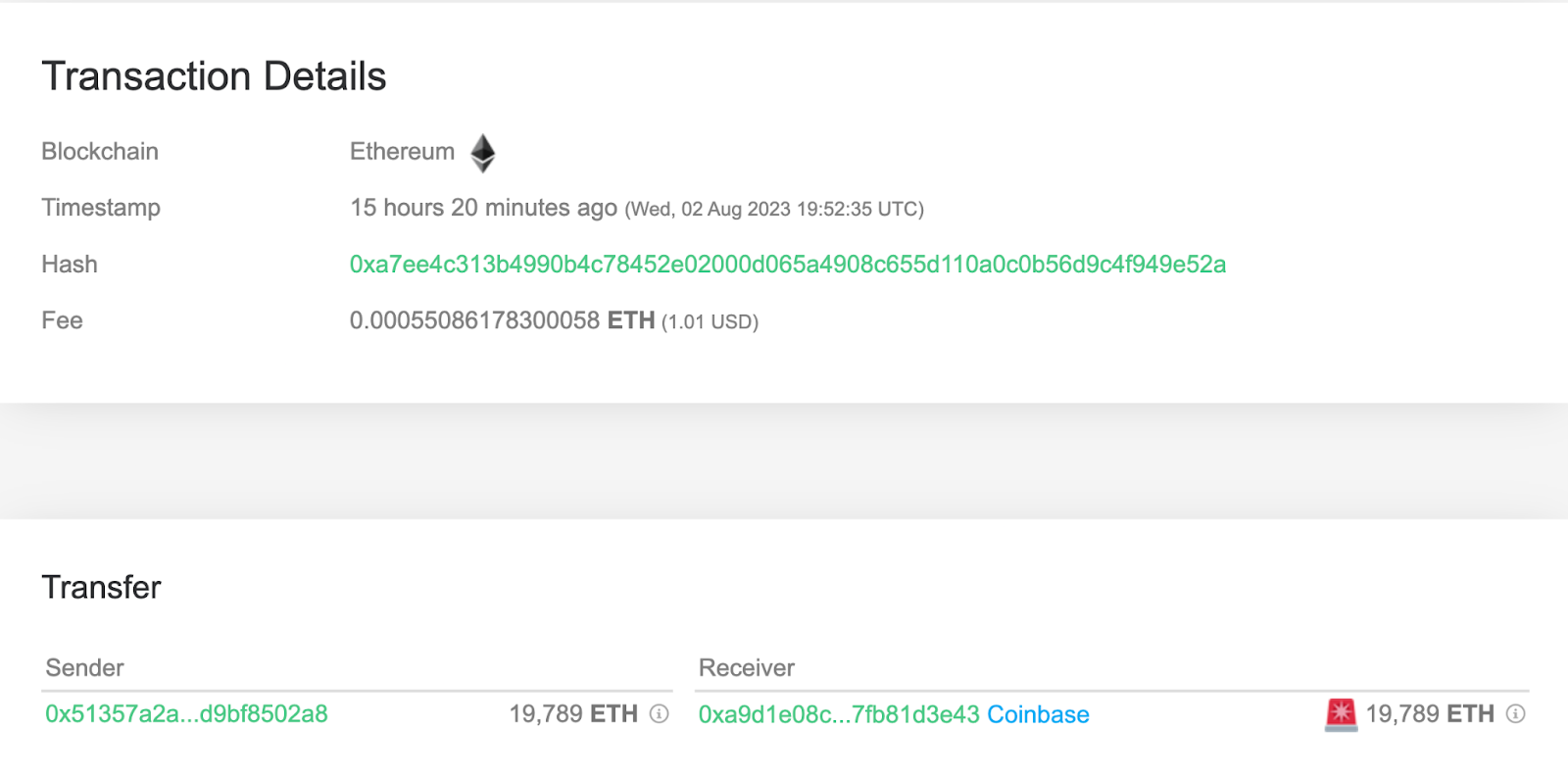 Whale Transaction. Nguồn: Whale-Alert.io