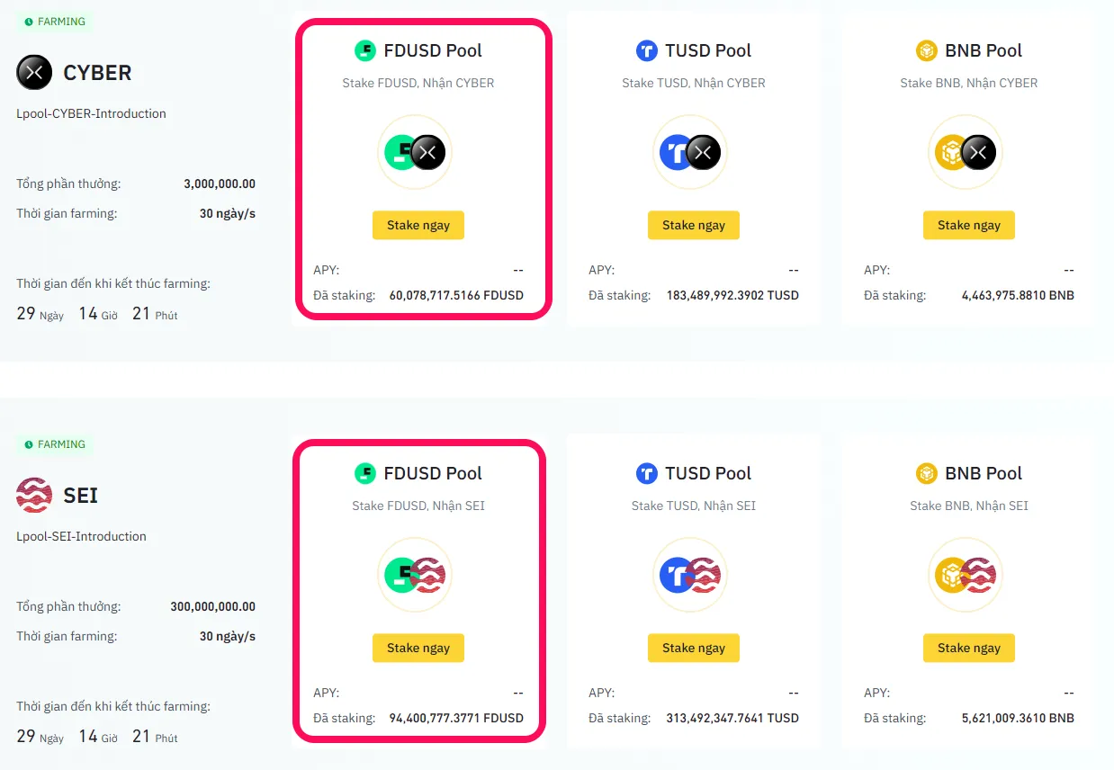Những dự án mới nhât trên Binance LaunchPool. Nguồn: Binance.