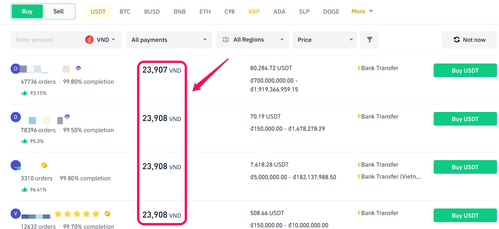Orderbook trên thị trường P2P cặp USDT/VND. Nguồn: Binance P2P.