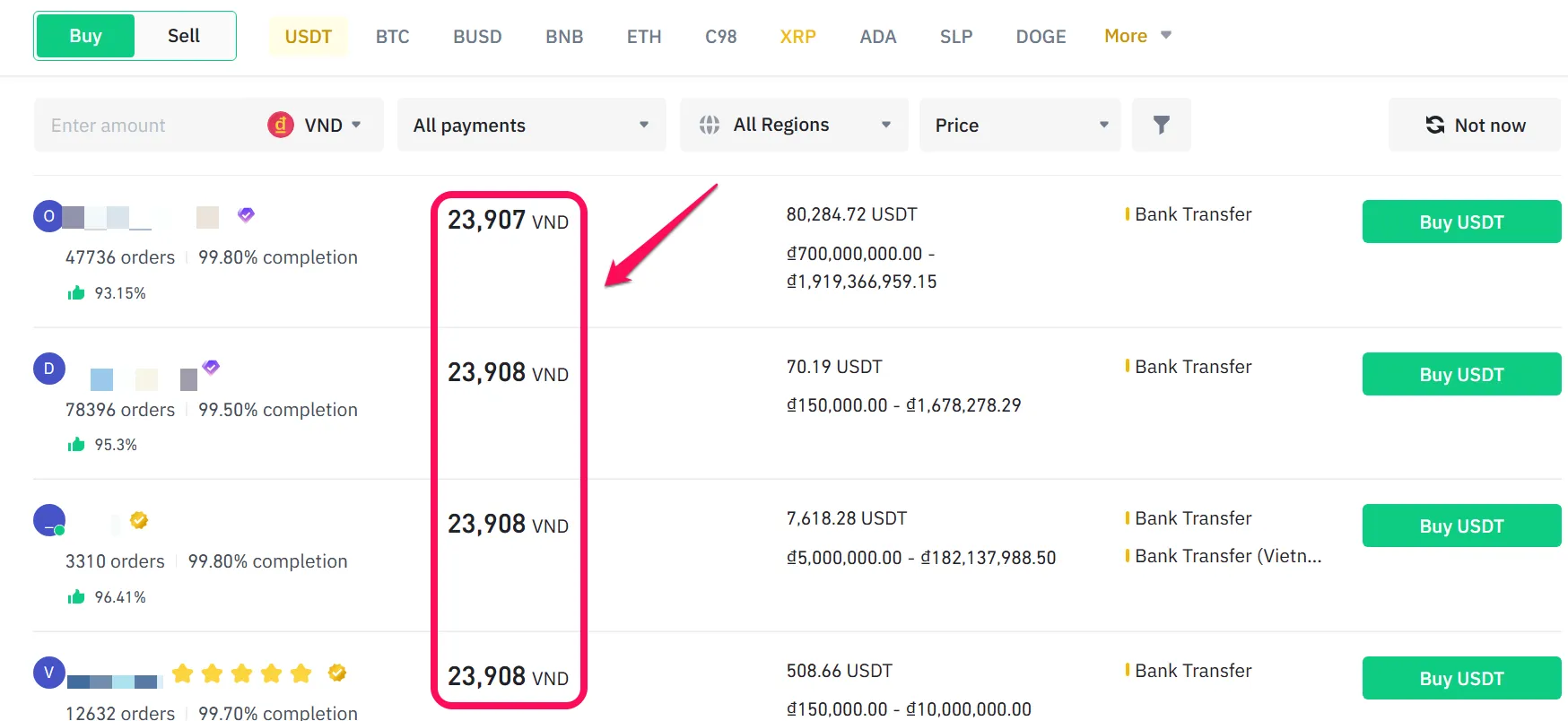 Orderbook trên thị trường P2P cặp USDT/VND. Nguồn: Binance P2P.