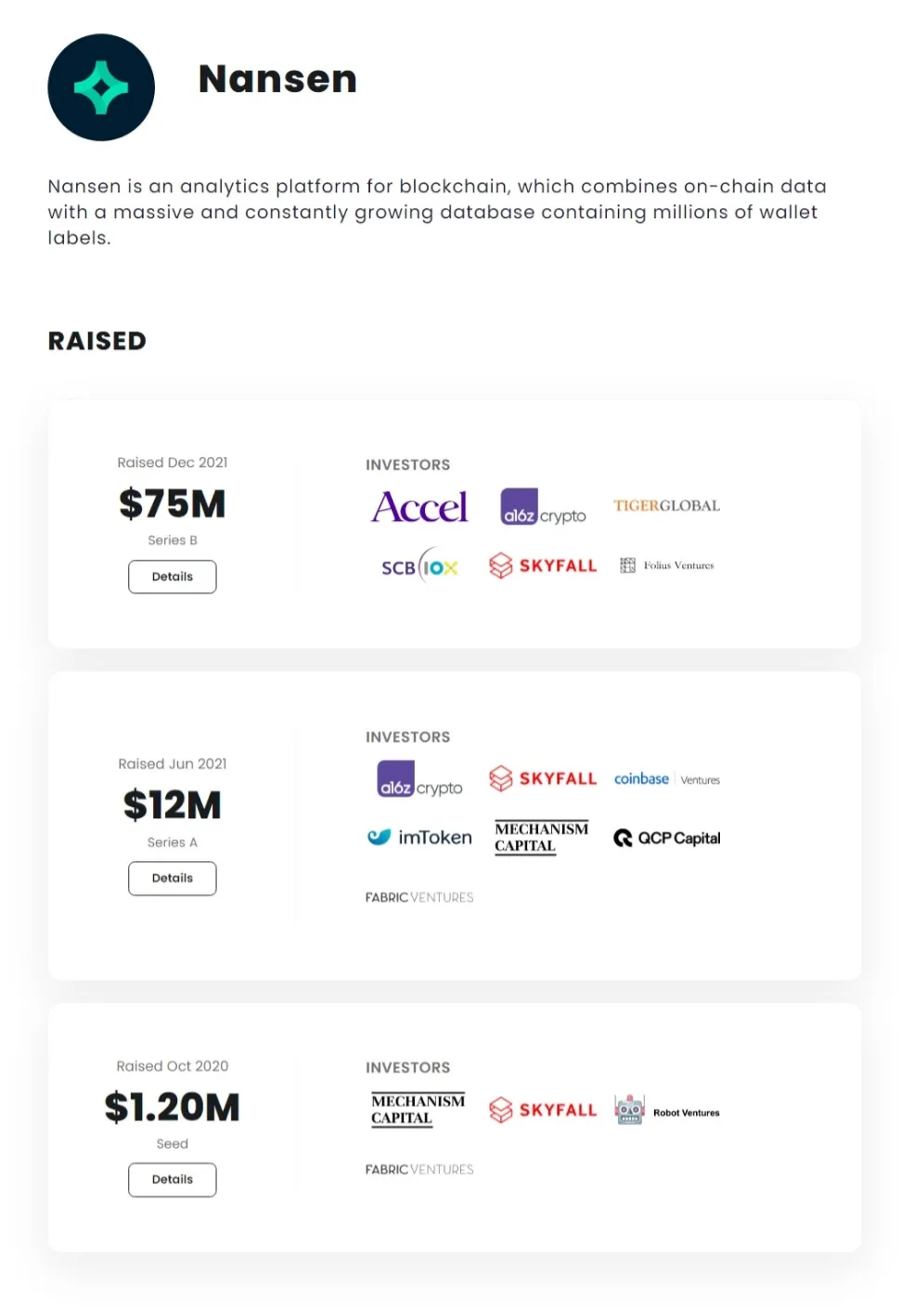 Số tiền huy động vốn của Nansen. Nguồn: crypto-fundraising.info