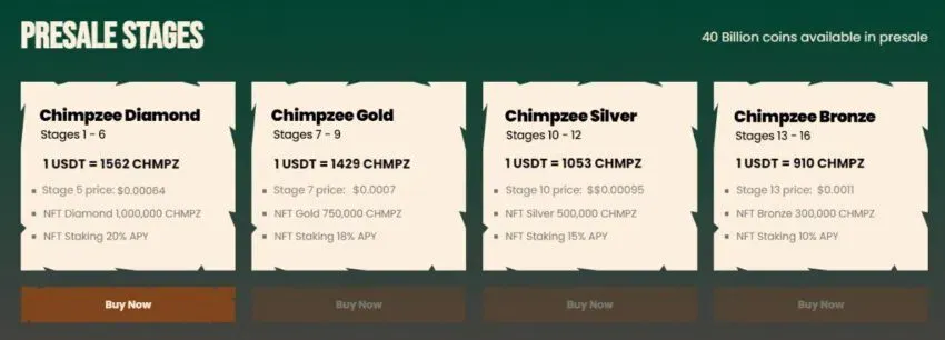 Chimpzee (CHMPZ)