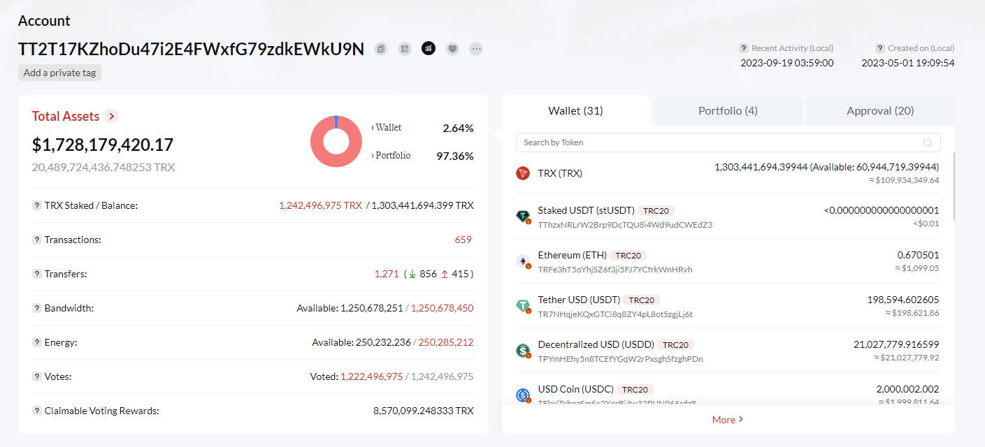 Giao dịch gửi TUSD đến ví Justin Sun