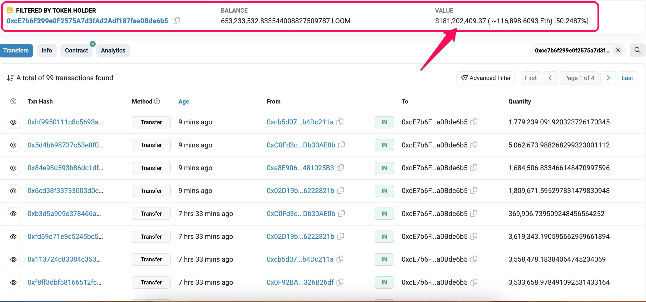 Nguồn cung LOOM trên sàn Upbit. Nguồn: @lookonchain