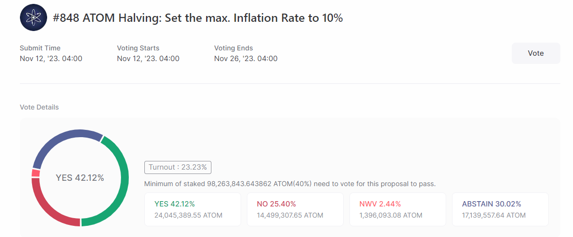 Đề xuất ATOM Halving