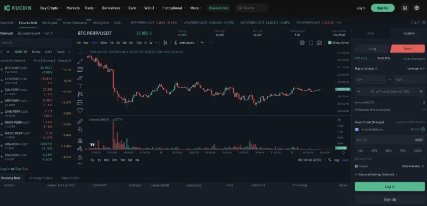Bot trading trên KuCoin