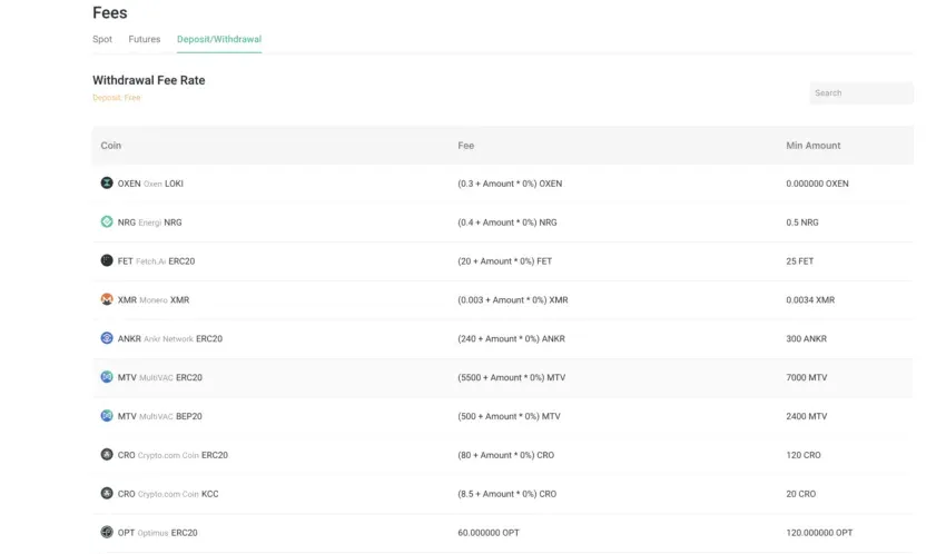 Phí nạp rút tiền trên KuCoin