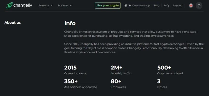 Lịch sử của Changelly