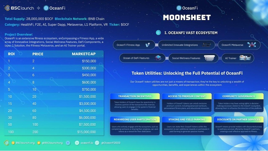 OceanFi Moonsheet