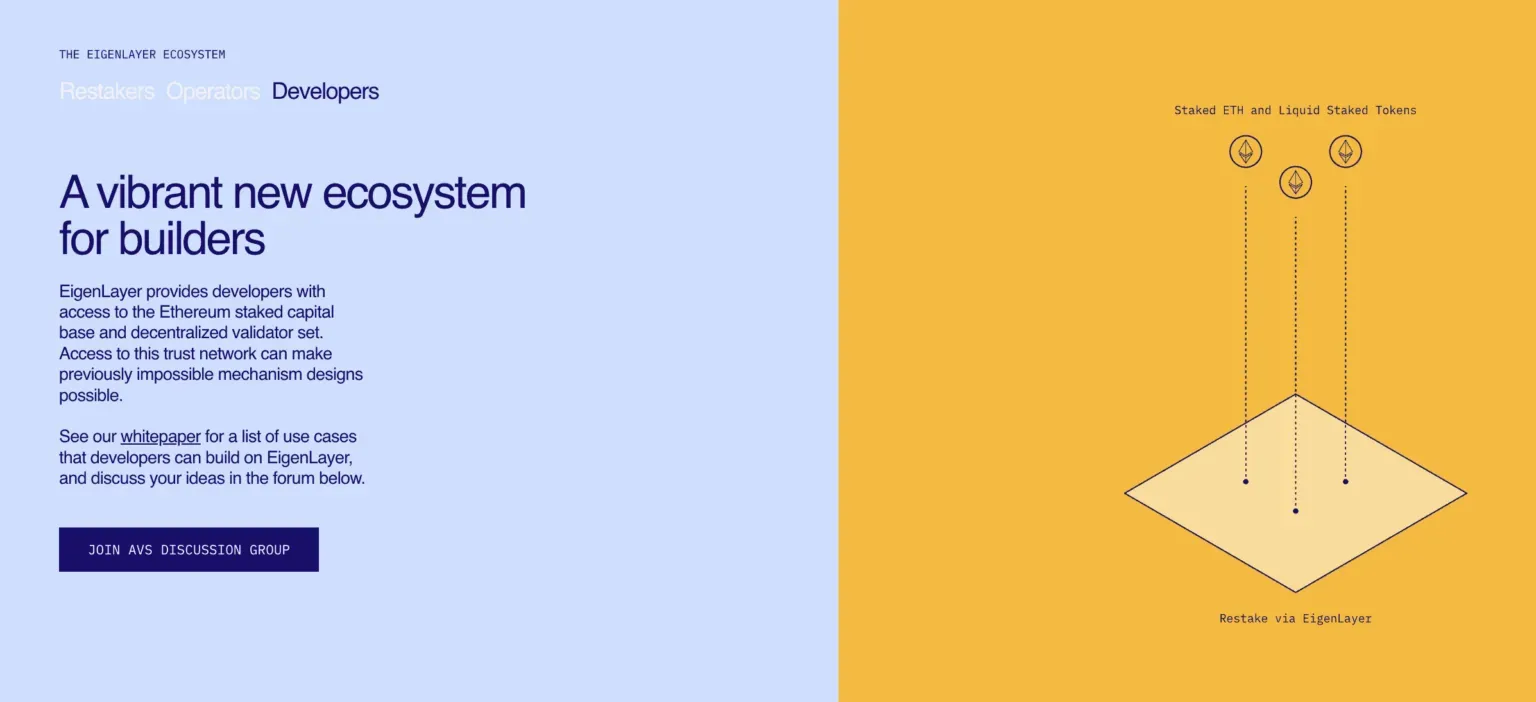 EigenLayer AVS developers: EigenLayer