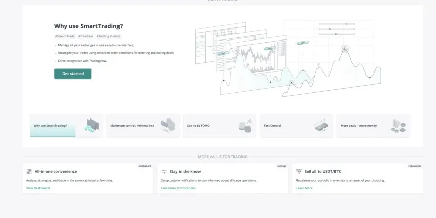Tính năng SmartTrade