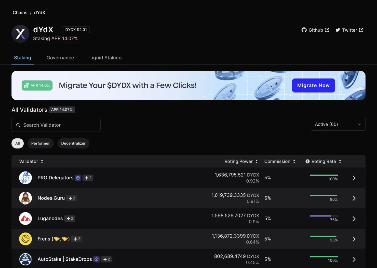 Keplr staking dashboard. Nguồn: Keplr