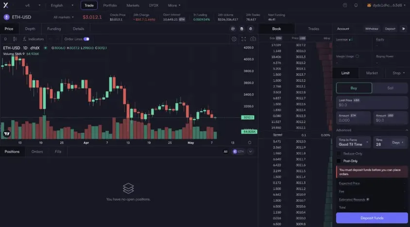 Trading inteface. Nguồn: dydx.trade