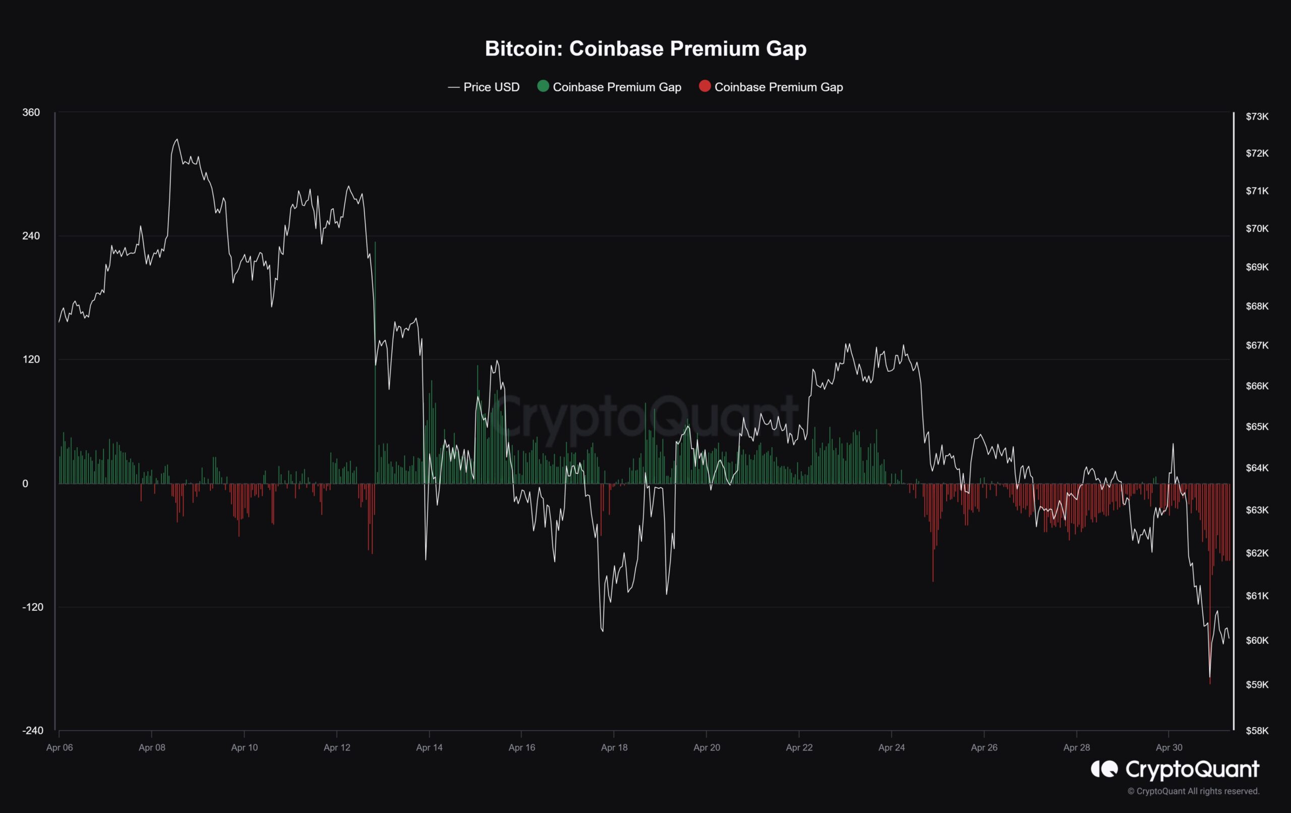 Bitcoin ETF Netflow. Nguồn: CryptoQuant.