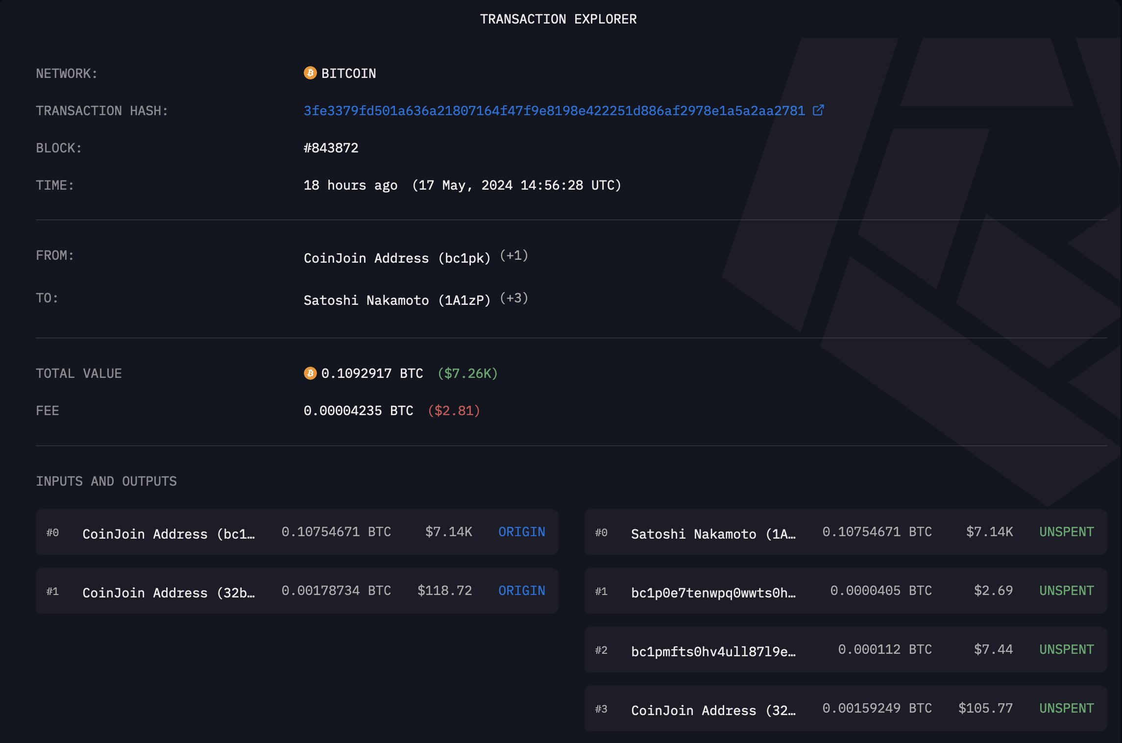 Một người dùng Bitcoin đã vô tình gửi ~ 7,000 USD BTC đến địa chỉ của Satoshi. Nguồn: Arkham Intelligence
