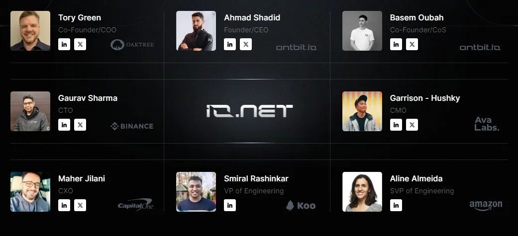 Đội ngũ phát triển của Io.net bao gồm 29 thành viên, trong đó Ahmad Shadid giữ vai trò Founder & CEO của dự án.