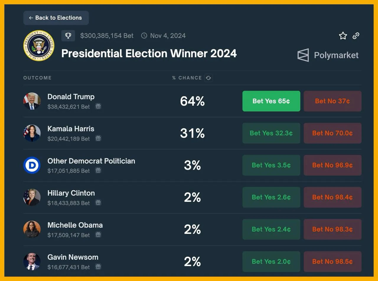Phó Tổng thống Kamala Harris bước vào cuộc đua tranh cử