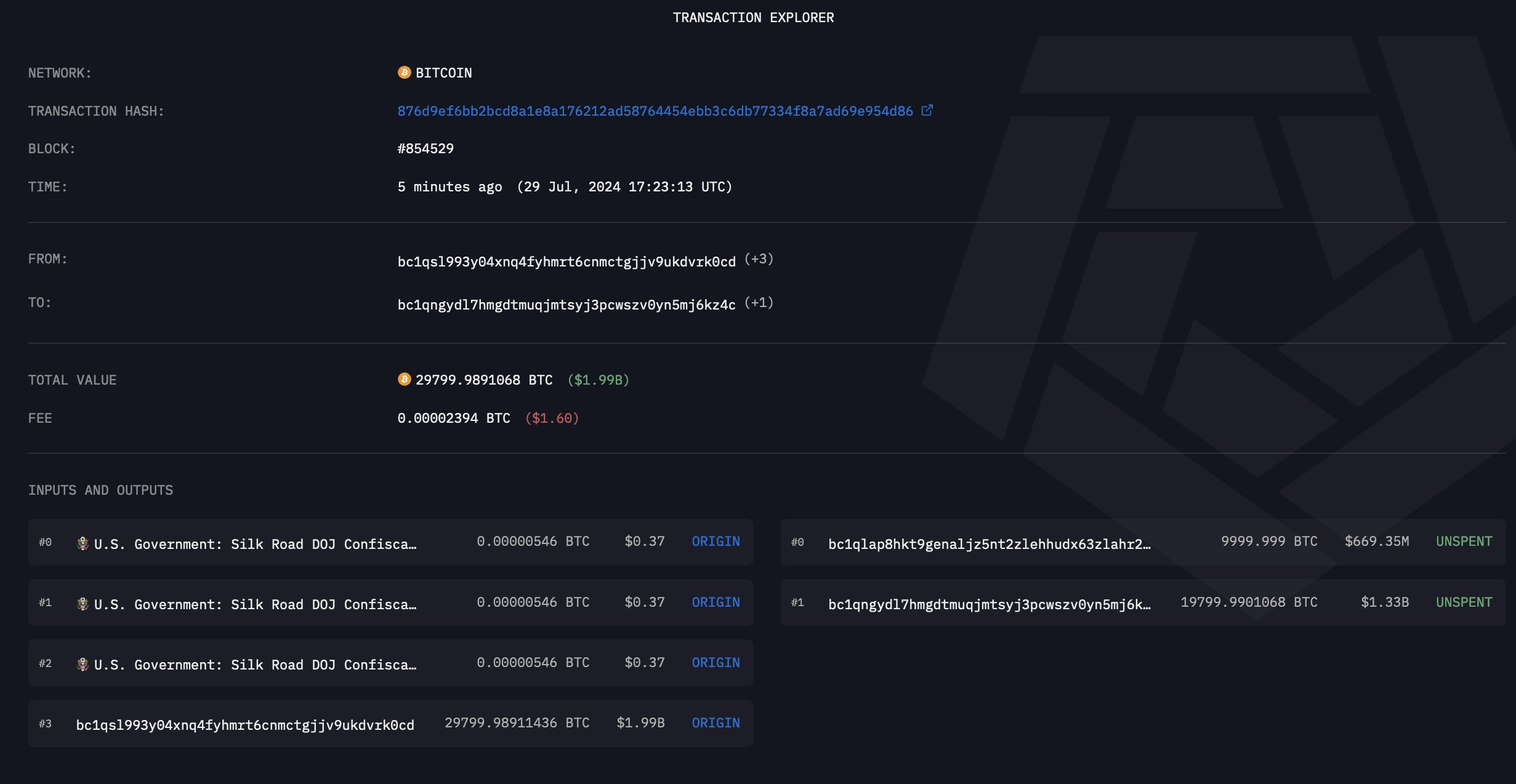 Chuyển giao Bitcoin của chính phủ Mỹ.