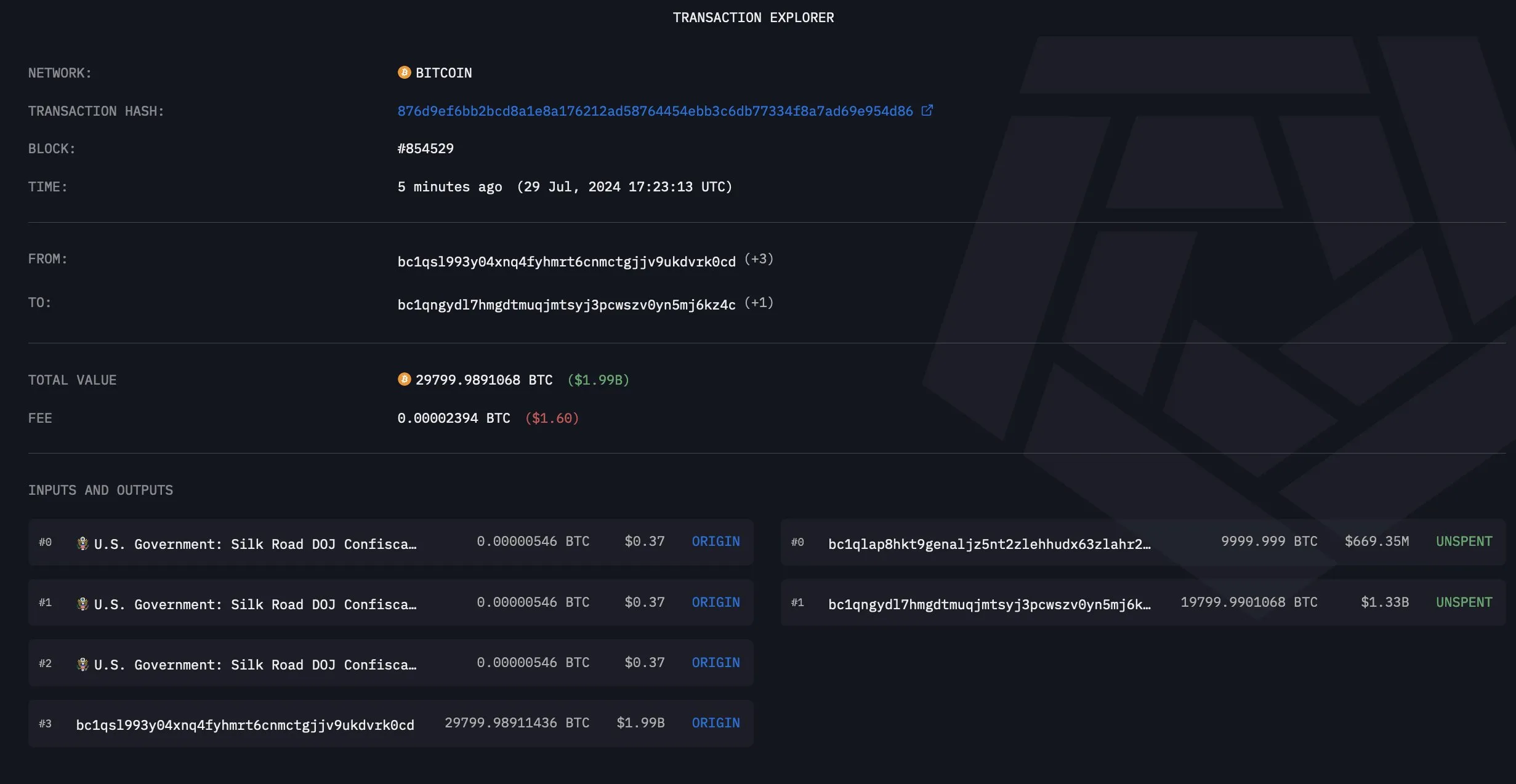 Chuyển giao Bitcoin của chính phủ Mỹ.