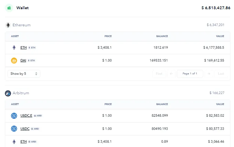 Wallet holding loot from LiFi protocol,