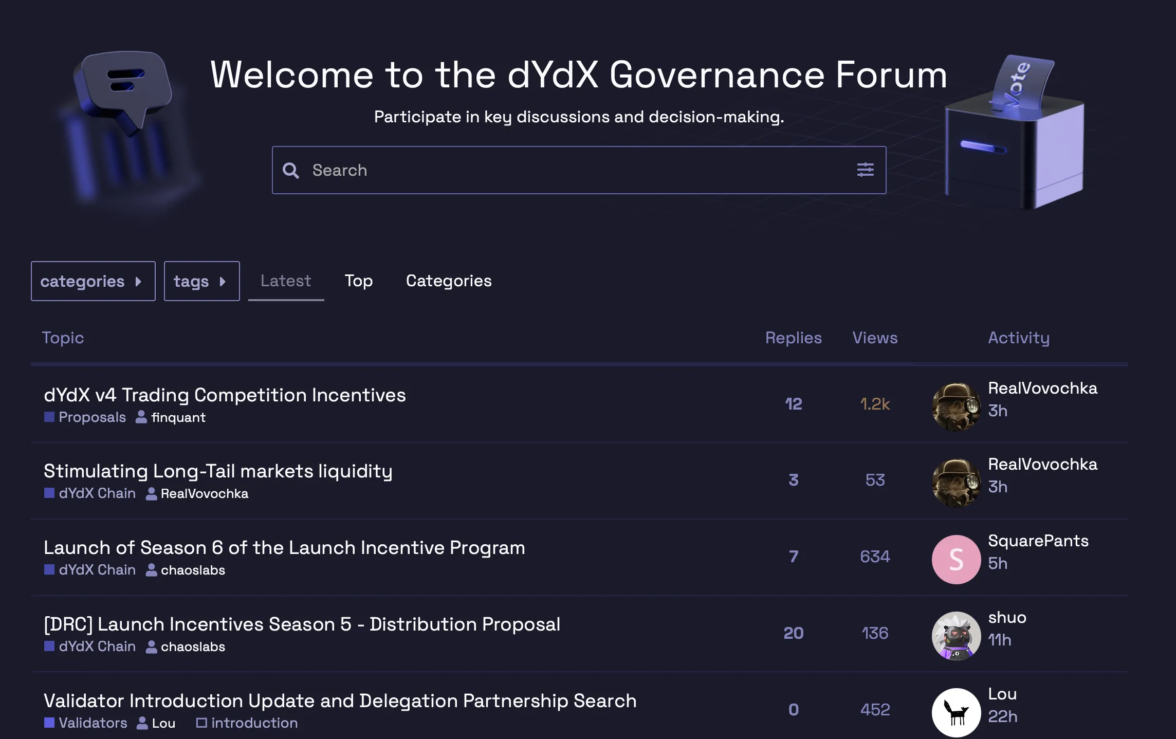 dYdX Governance Forum. Nguồn: dYdX