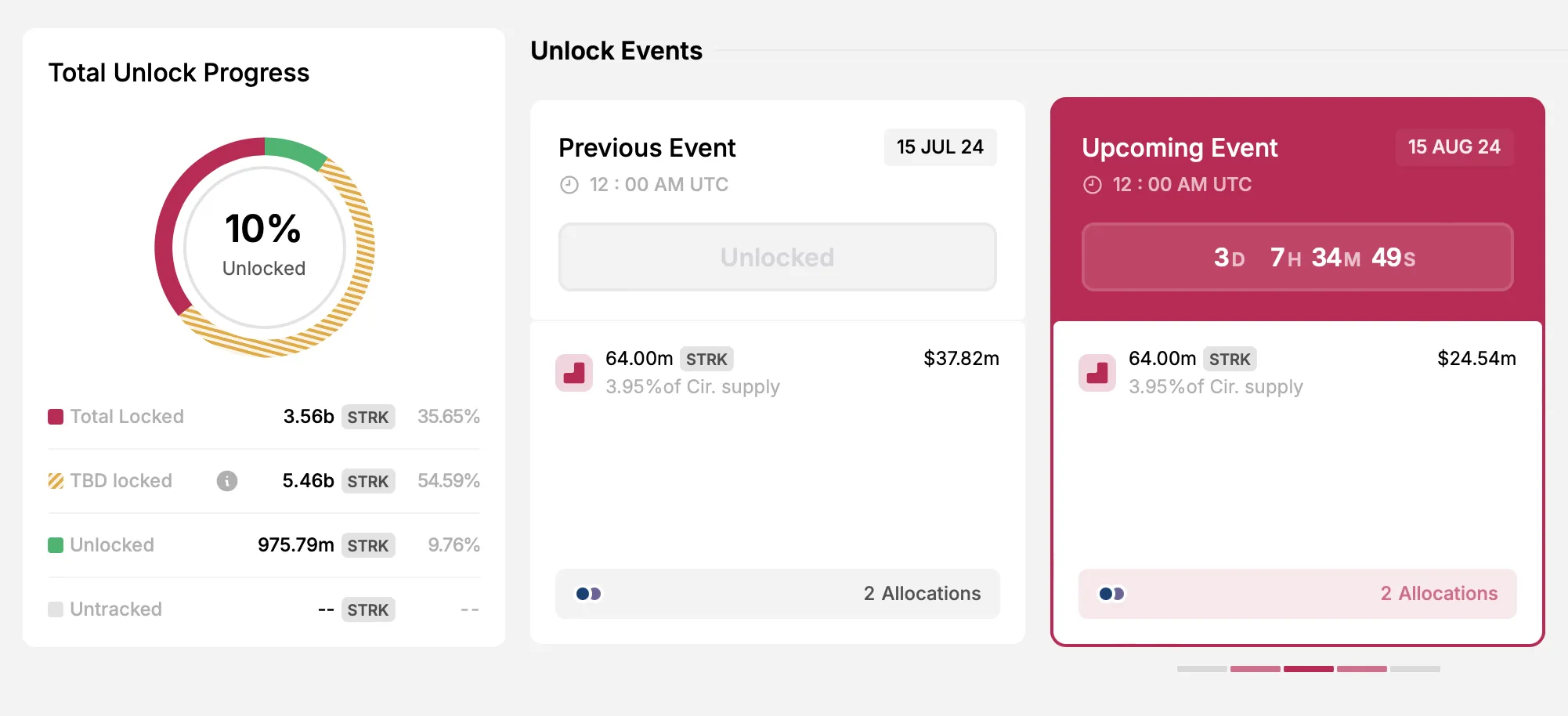 Starknet token unlock