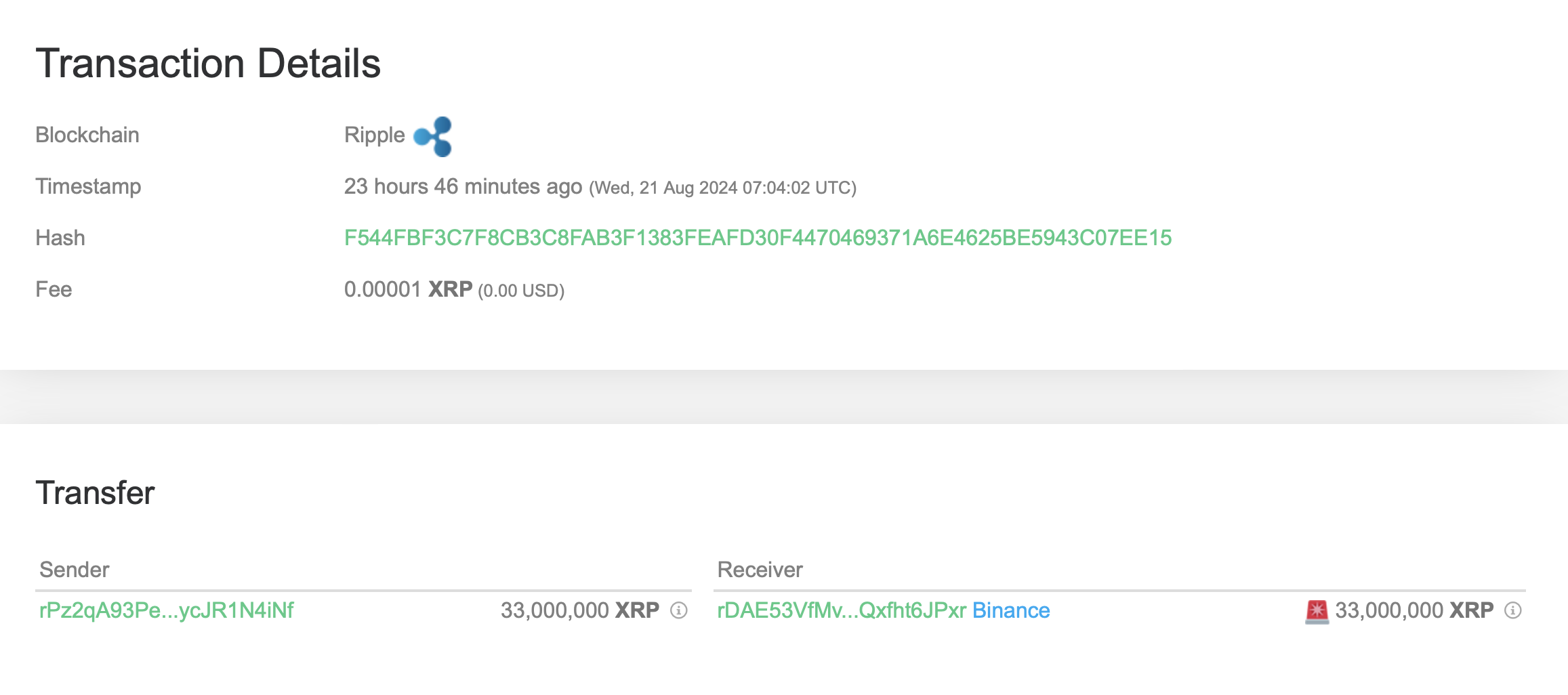 Giao dịch XRP. Nguồn: Whale Alert
