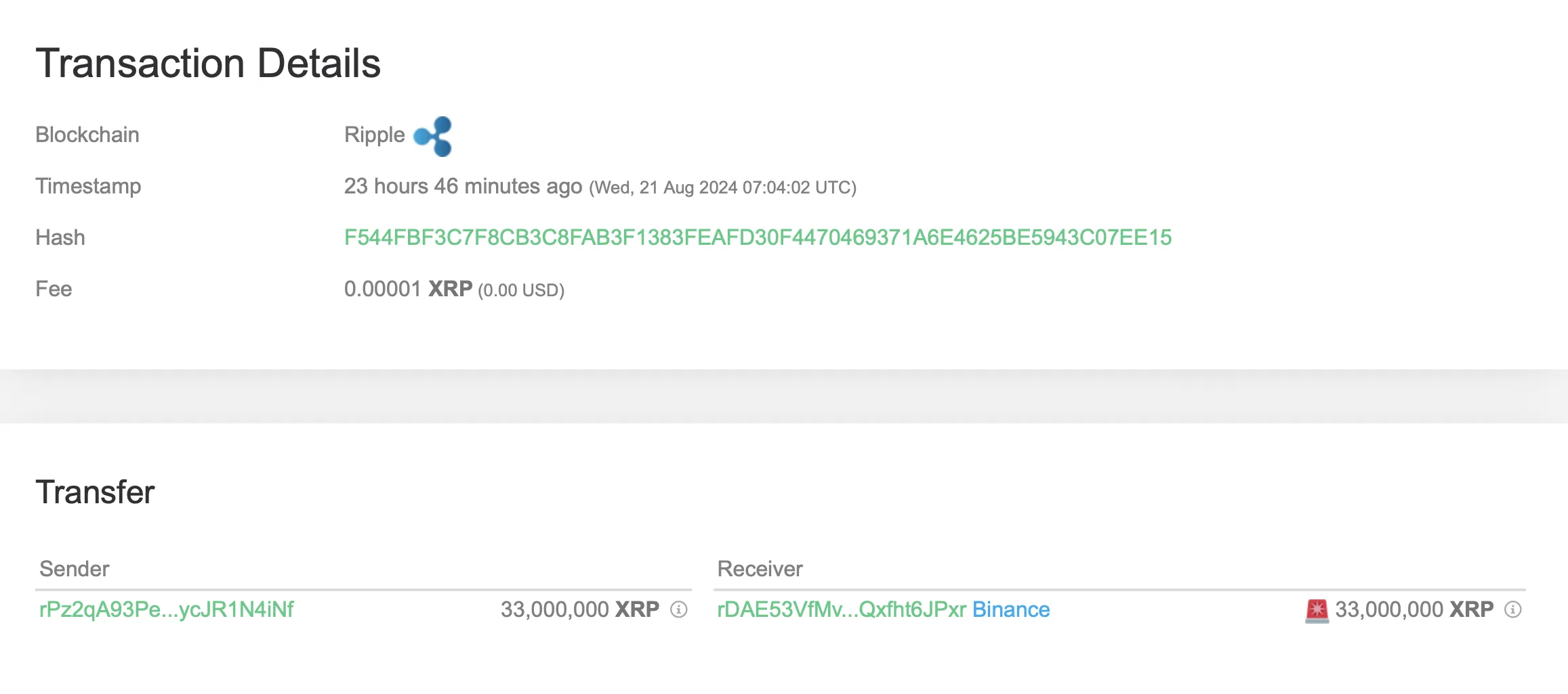 Giao dịch XRP. Nguồn: Whale Alert