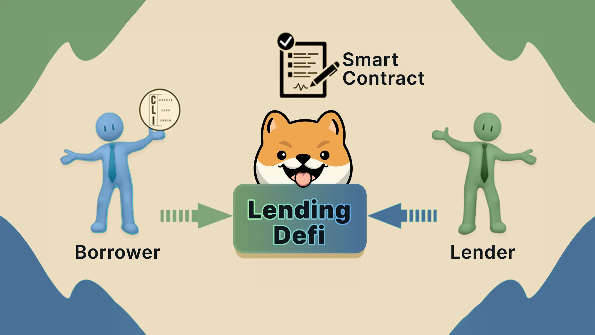 Vay mượn trên DeFi (DeFi Lending) là gì?