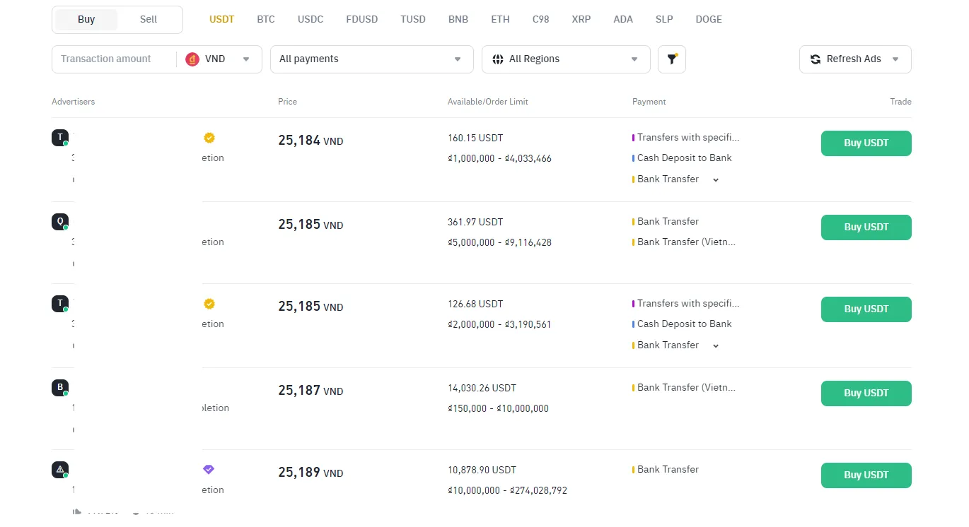Tỷ giá giao dịch cặp USDT/VNĐ trên Binance