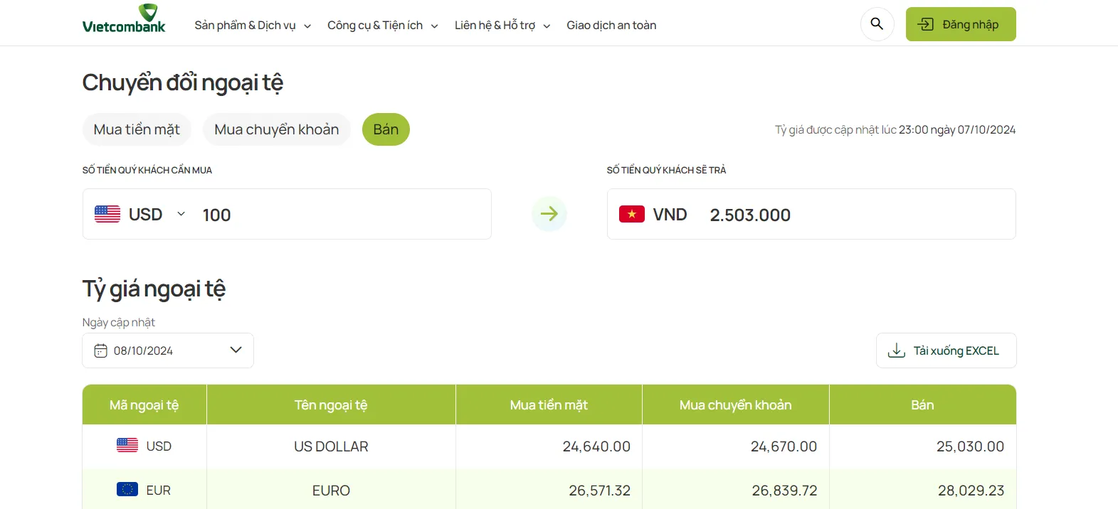 Tỷ giá USD/VND tại Vietcombank ngày 07/10/2024
