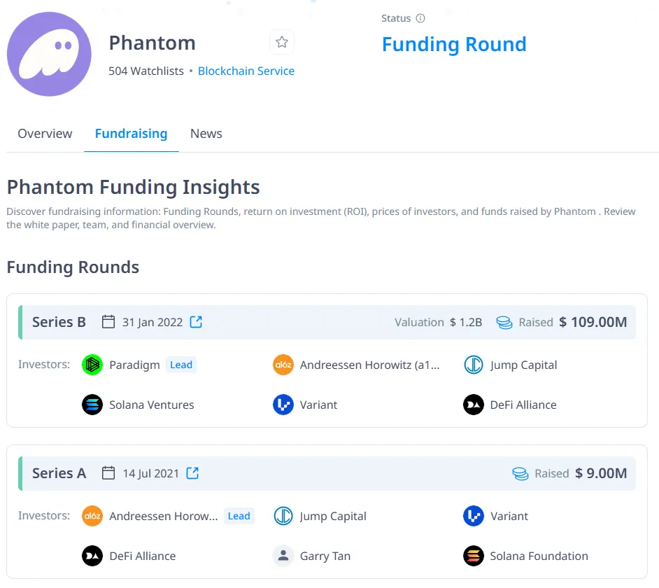 Các vòng huy động vốn của Phantom. Nguồn: Cryptorank.