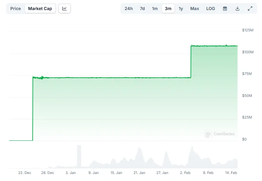 ripple rlusd stablecoin