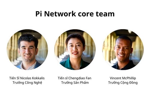 Đội ngũ Pi Core Team trước đây.