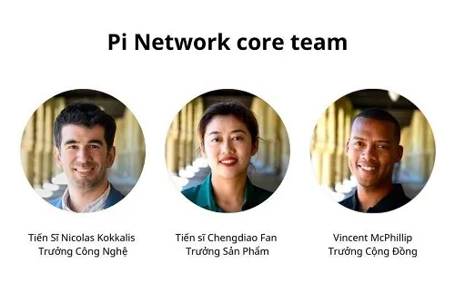 Đội ngũ Pi Core Team trước đây.