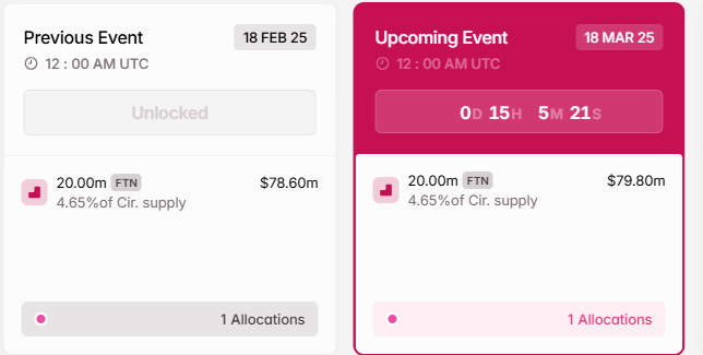 Mở khóa token FTN