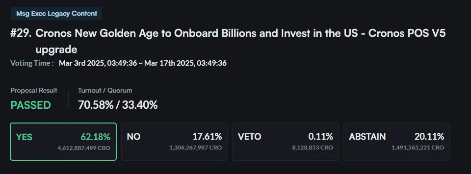 Crypto.com Proposal Voting