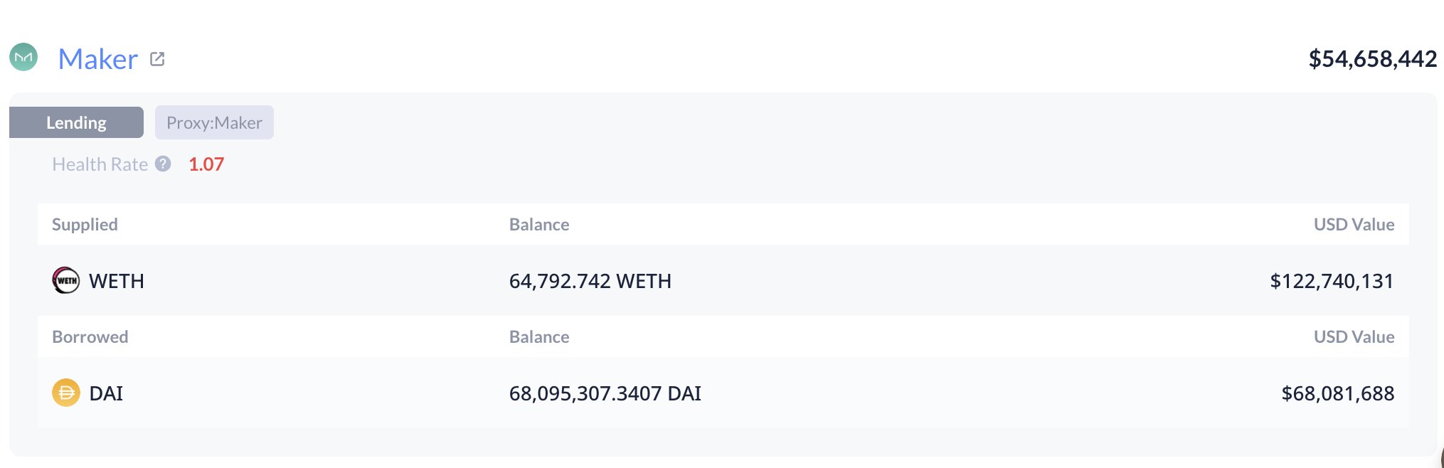 Dữ liệu cá voi trên DeBank.