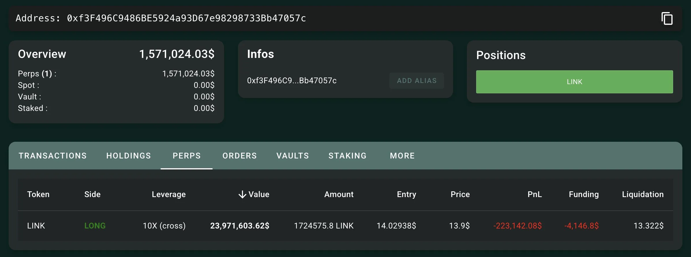 Hyperliquid Mysterious Traders Long Position on LINK.
